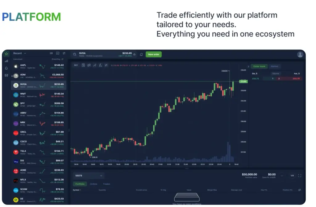 Try2bfunded Com