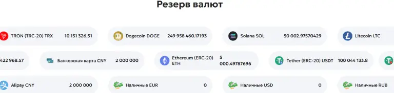 ubimoney