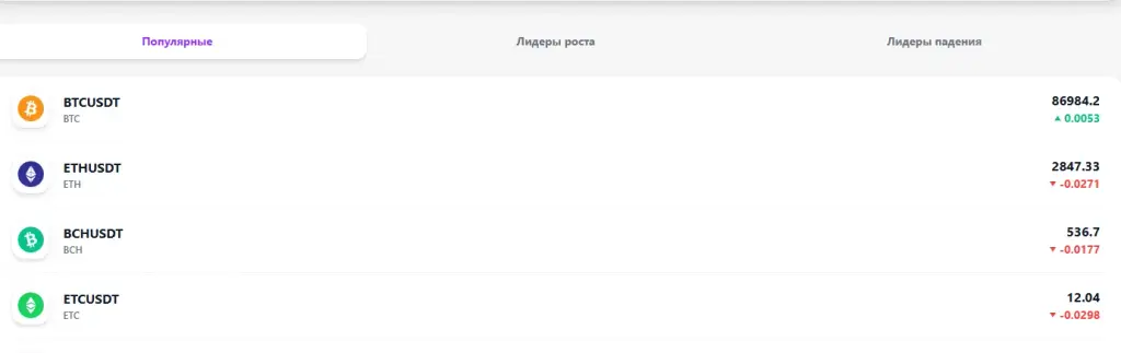 ubitpro биржа