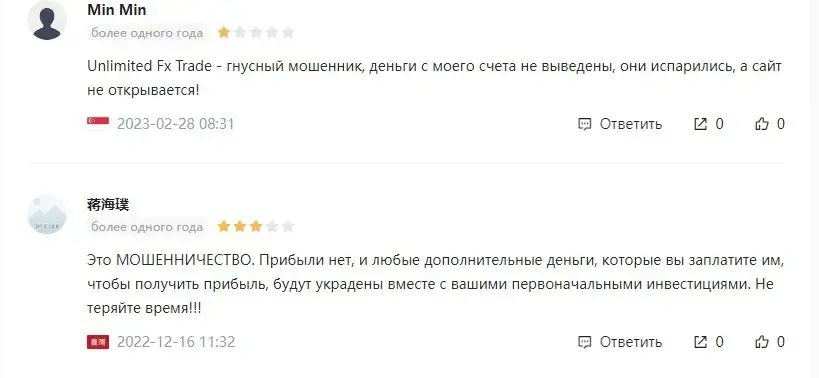Unlimited FX отзывы