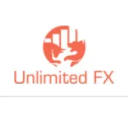Unlimited FX — отзывы и рейтинг