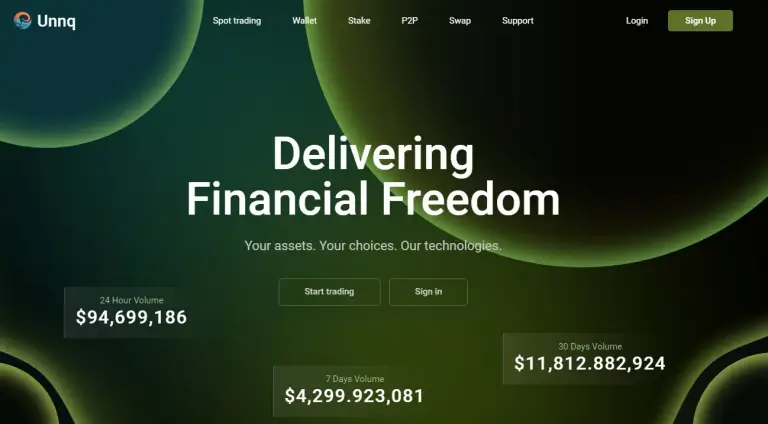 unnq биржа