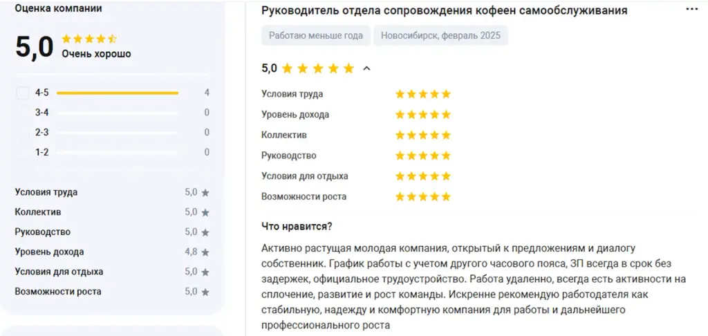 заработок с кофейнями varka реальные отзывы заработок с кофейнями varka реальные отзывы
