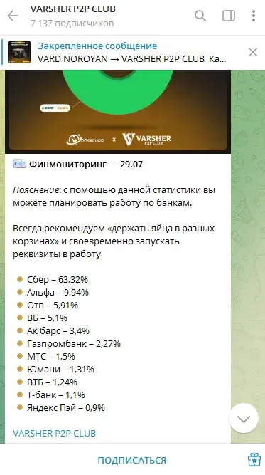 varsher p2p club varsher p2p club