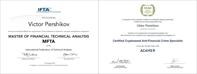 виктор першиков виктор першиков