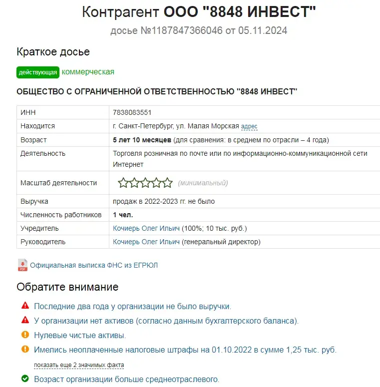 виктор першиков криптовалюта виктор першиков криптовалюта