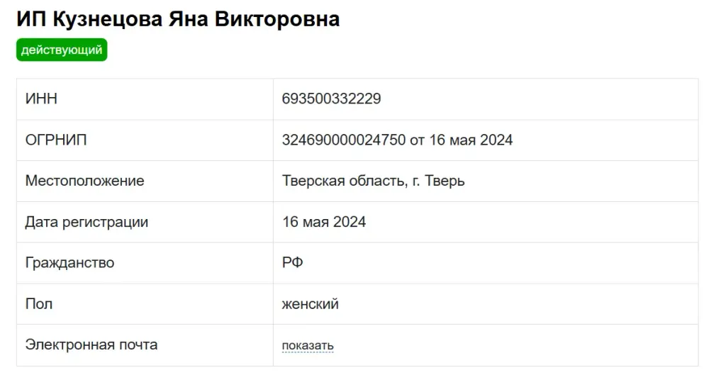 visatut one отзывы visatut one отзывы