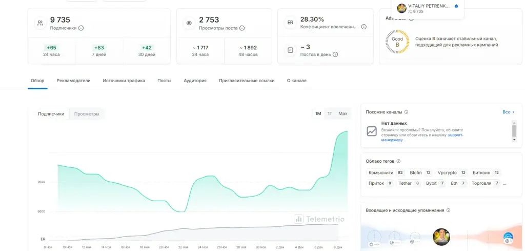 vpcrypto vpcrypto