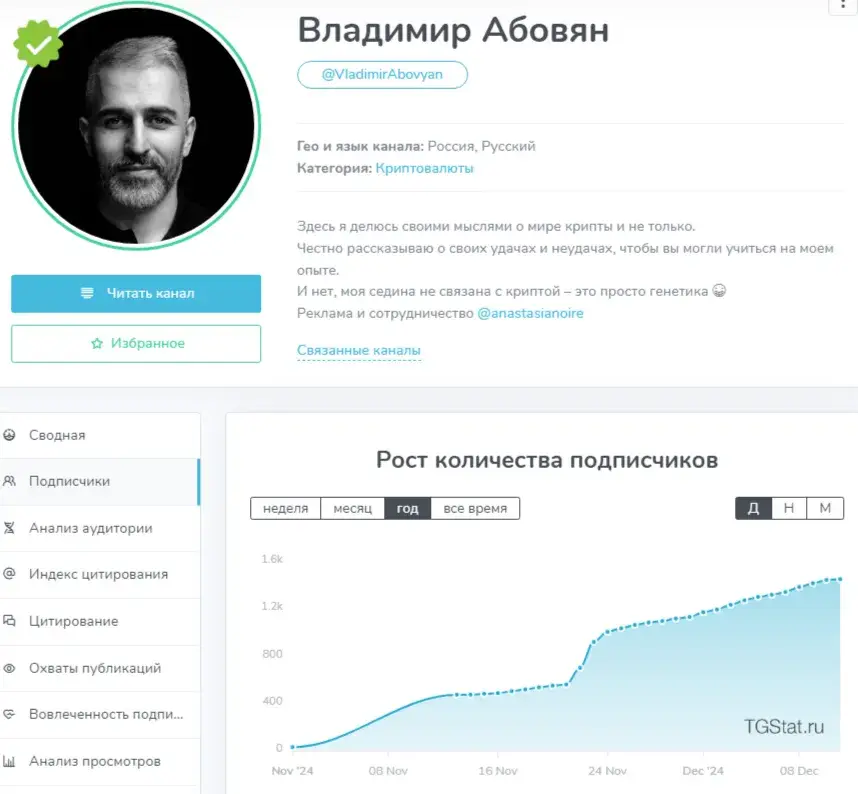 владимир абовян телеграм