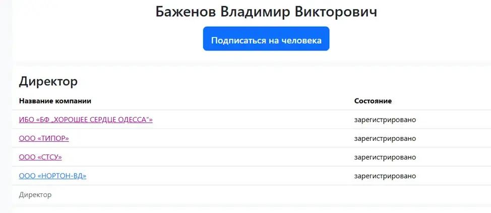 владимир баженов телеграм