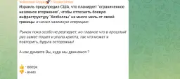 Volkonskii Crypto — отзывы и рейтинг