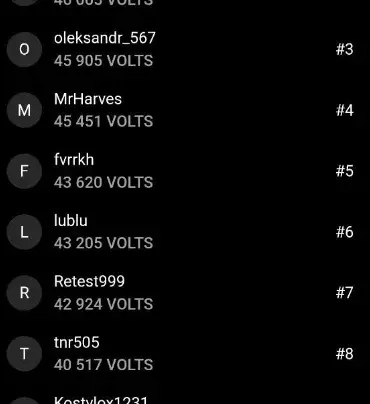 volts токен volts токен