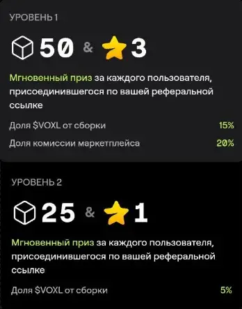 voxel build to earn bot voxel build to earn bot
