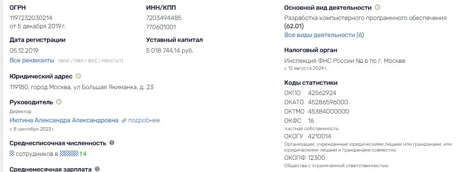 ооо времяденьги