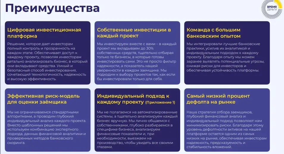 время деньги отзывы инвесторов