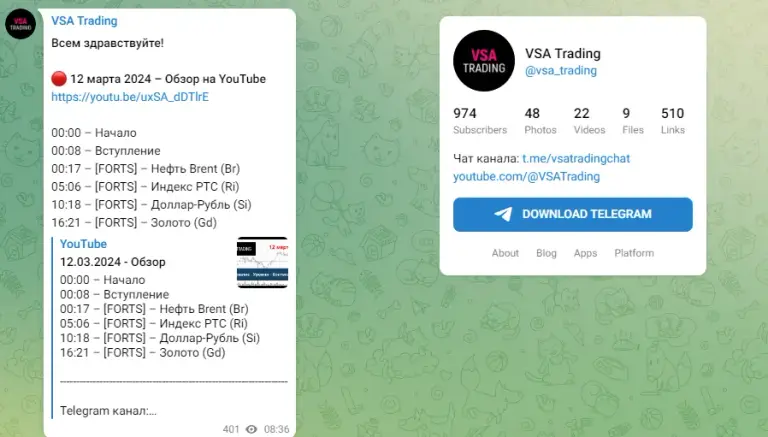 Vsa Trading Vsa Trading