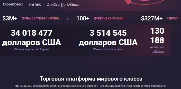 weexbit отзывы weexbit отзывы