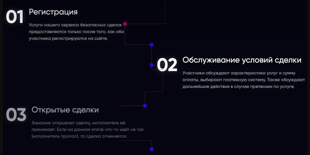 вексорнус вексорнус