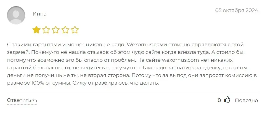 wexornus гарант wexornus гарант
