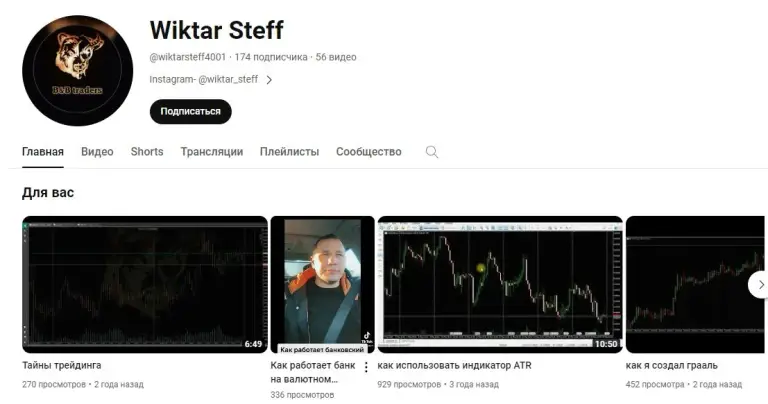 Wiktar Steff Wiktar Steff