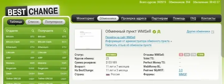 wmsell отзывы wmsell отзывы