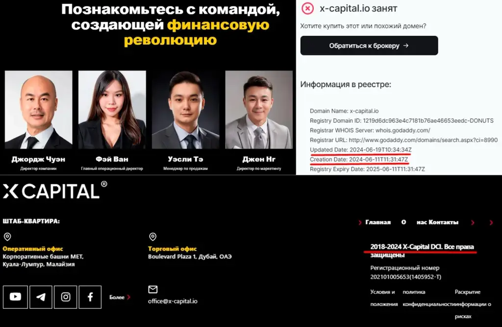 x capital обман x capital обман