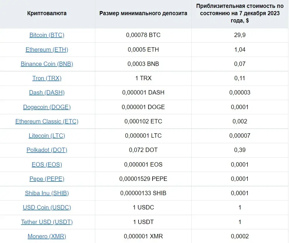 xeggex com биржа