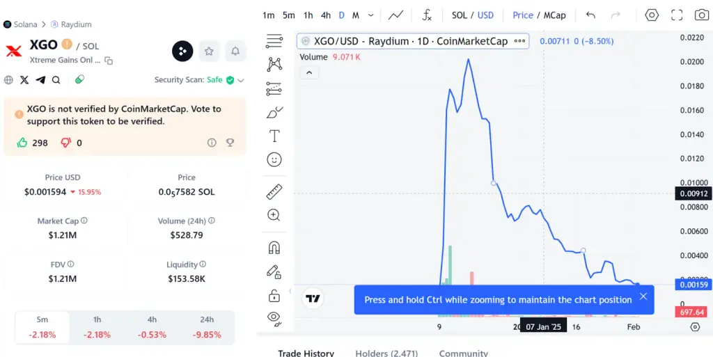 xgo sol криптовалюта xgo sol криптовалюта