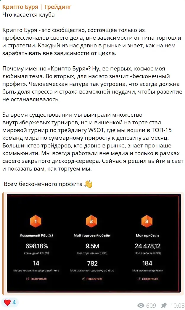 крипто буря трейдинг отзывы крипто буря трейдинг отзывы