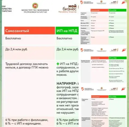 юлия соломатова онлайн заработок отзывы юлия соломатова онлайн заработок отзывы