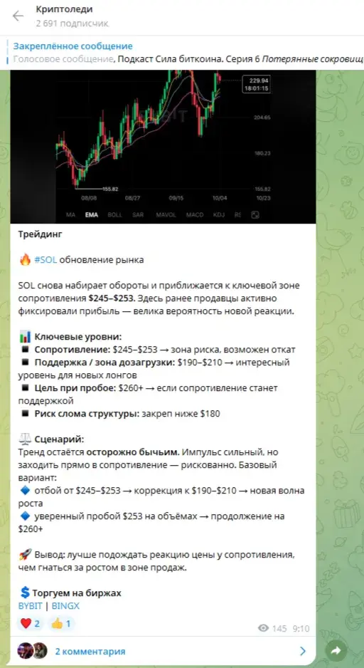 Камиля Закирова Камиля Закирова