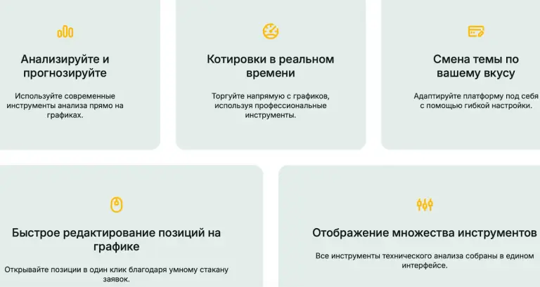 zandivob отзывы брокер zandivob отзывы брокер