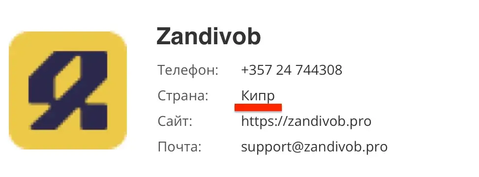 зандивоб про зандивоб про