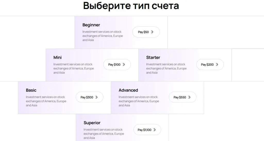 zenvestglobal com
