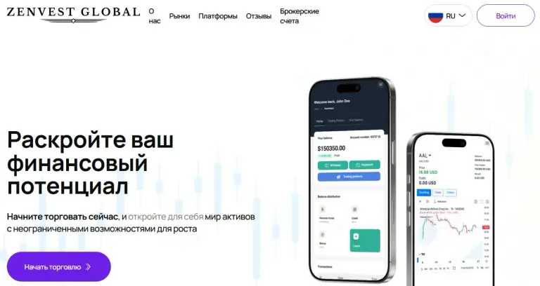 zenvestglobal com отзывы
