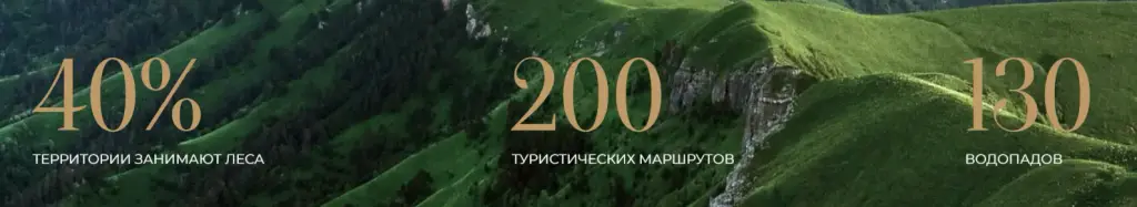 жк курортный регион адыгея отзывы жк курортный регион адыгея отзывы