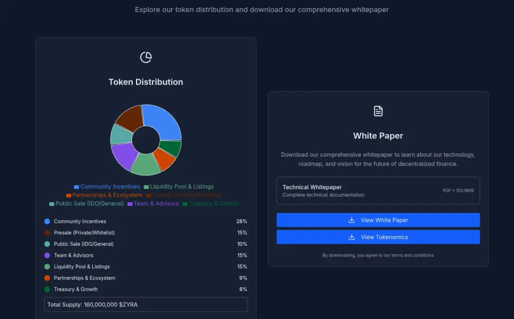 zyraexchange com zyraexchange com